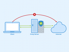 Advantages of Independent IP