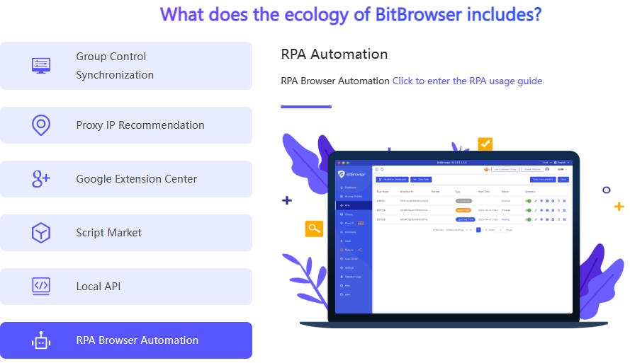 Bitbrowser