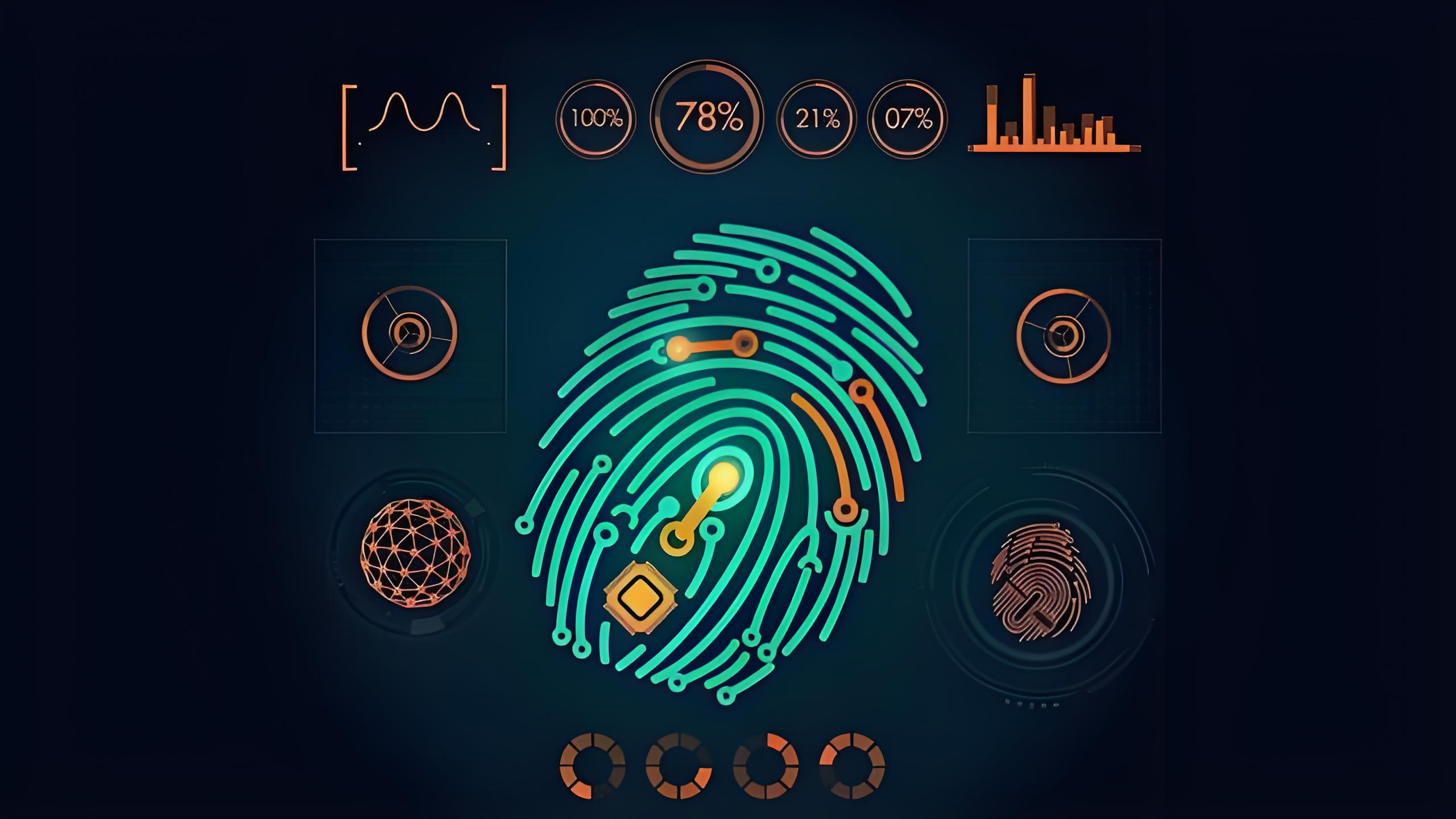 fingerprint browsers